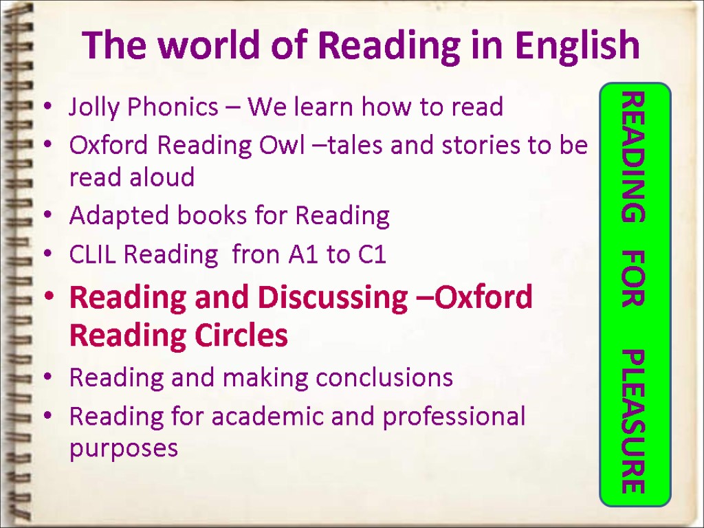 The world of Reading in English Jolly Phonics – We learn how to read